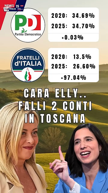 TOSCANA I CONTI FATTI MALE DI SCHEIN- 1